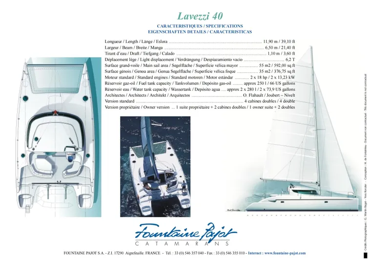 Think Twice Yacht Photos Pics 