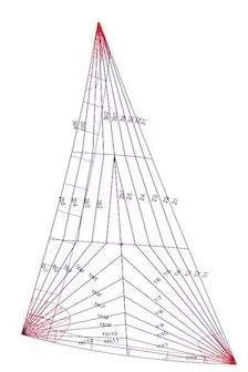 Think Twice Yacht Photos Pics 