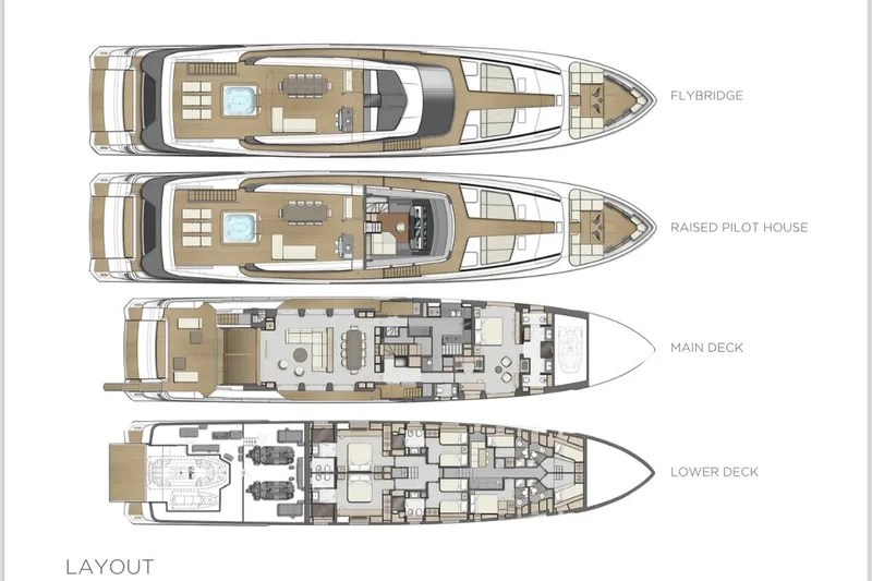 Randy Beth Yacht Photos Pics Custom Line 120 yacht layout, 2018 model, featuring flybridge, raised pilot house, main, and lower decks.