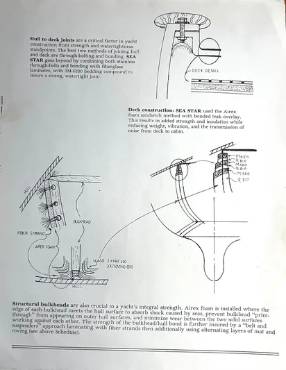 Aries Yacht Photos Pics Diagram of Sea Star 46 yacht construction details, 1982, showing hull, deck, and bulkhead design.
