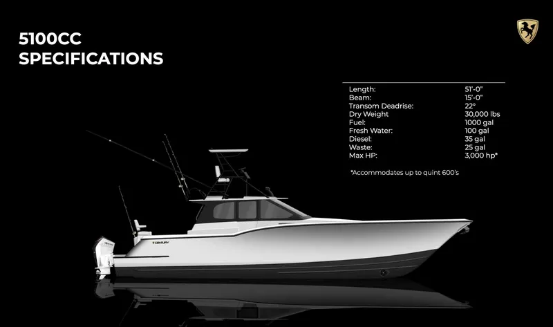 Century Nav5100 Super Cc Yacht Photos Pics 