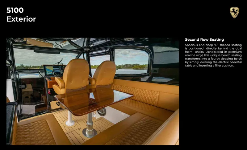 Century Nav5100 Super Cc Yacht Photos Pics 