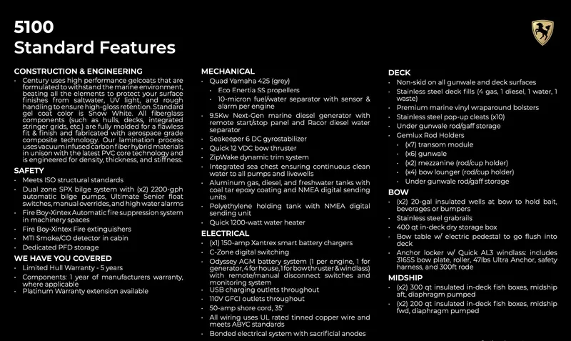 Century Nav5100 Super Cc Yacht Photos Pics 