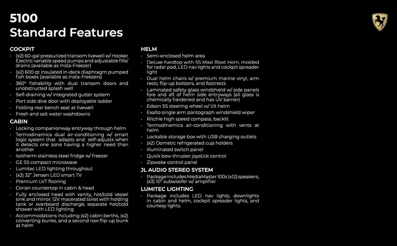 Century Nav5100 Super Cc Yacht Photos Pics 