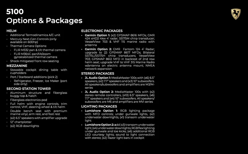 Century Nav5100 Super Cc Yacht Photos Pics 