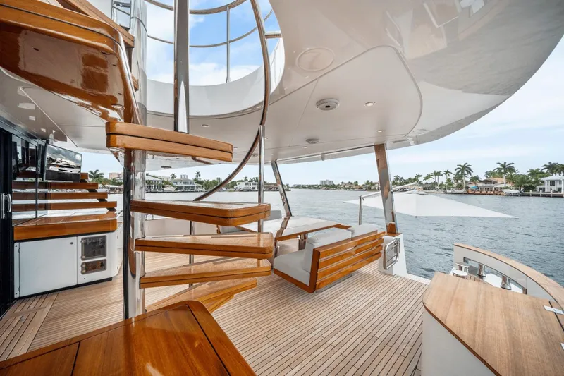 Gubatimes Yacht Photos Pics 