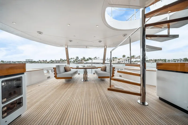 Gubatimes Yacht Photos Pics 