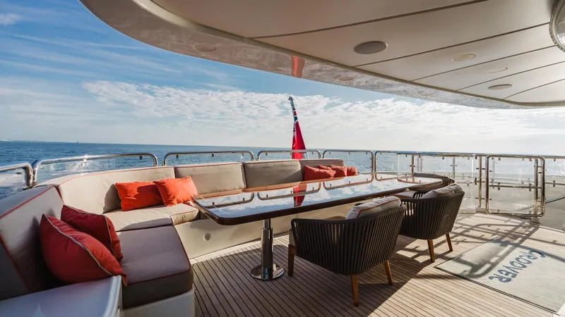 Groover Yacht Photos Pics Luxurious Benetti 145 yacht deck with elegant seating, ocean view, and modern design, 2009 model.