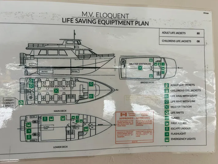 Eloquent Yacht Photos Pics Life-saving equipment plan for M.V. Eloquent, Palmer Marine 70 Pilothouse, 1990 model.