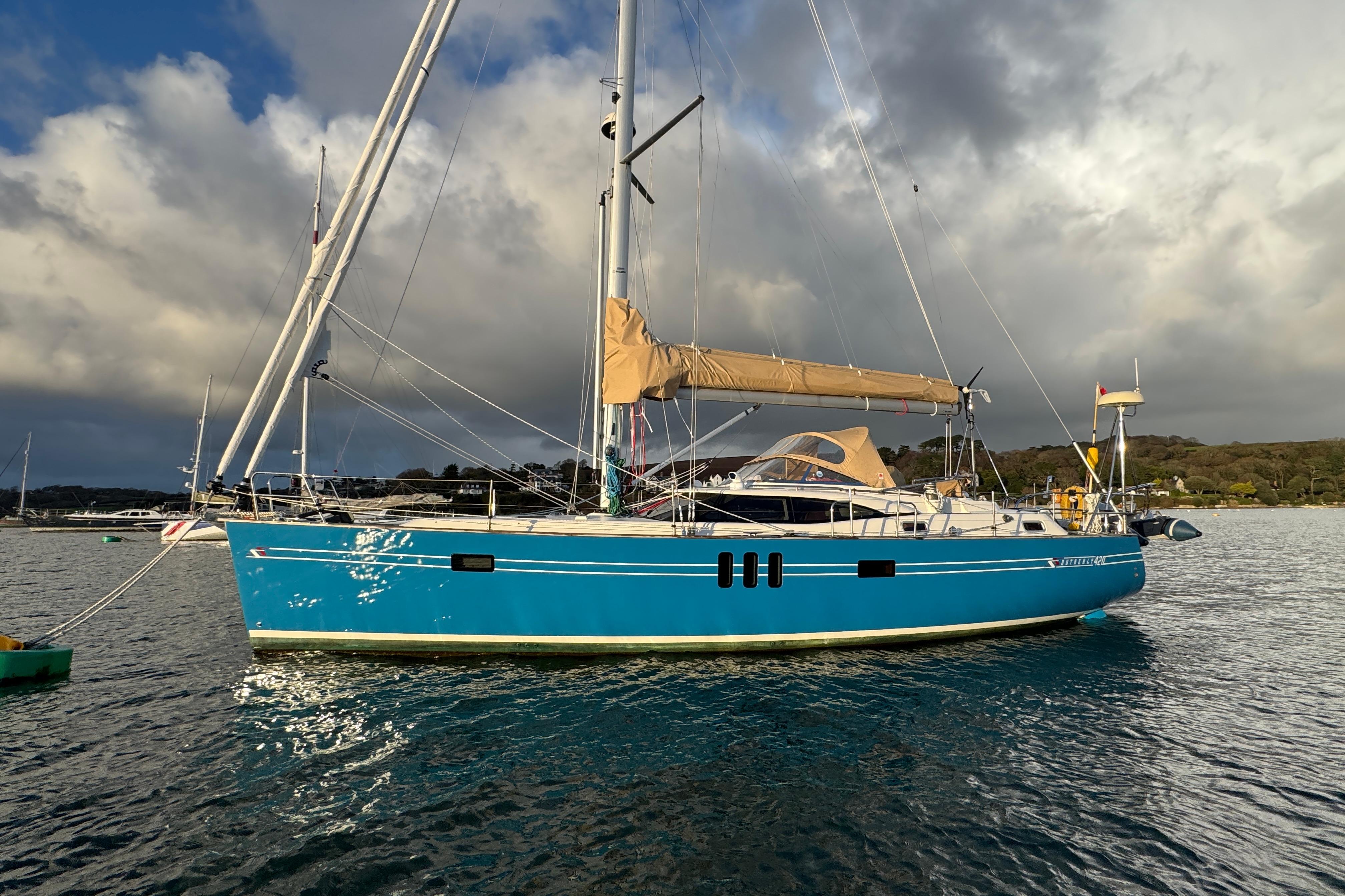 2013 Southerly 420