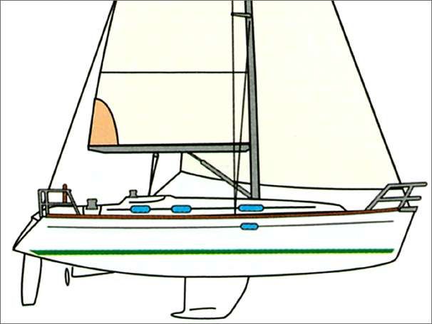 2002 Beneteau 361