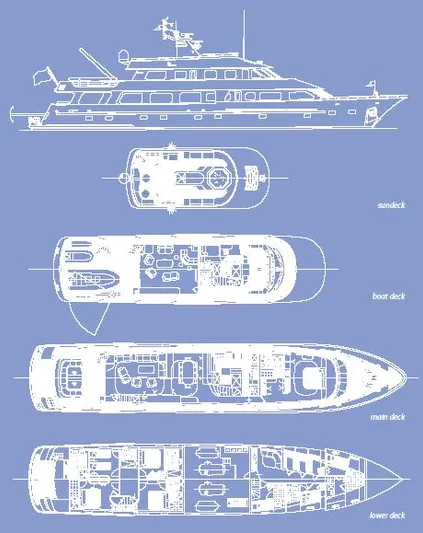 Ligaya Yacht Photos Pics Blueprint of 2002 Custom Ocean Pacifico Diana yacht, showing sundeck, boat deck, main deck, and lower deck.
