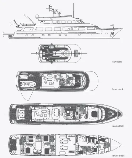 Ligaya Yacht Photos Pics Blueprint of 2002 Custom Ocean Pacifico Diana yacht, showing sundeck, boat deck, main deck, and lower deck.