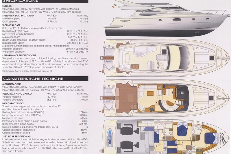  Yacht Photos Pics 2004 Ferretti Yachts 590 specifications and layout diagram, showcasing technical details and design.