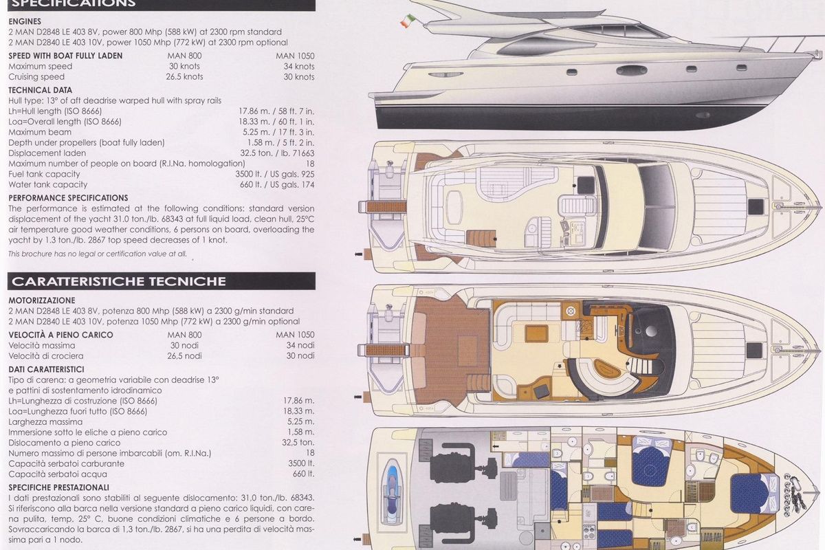 2004 Ferretti Yachts 60 