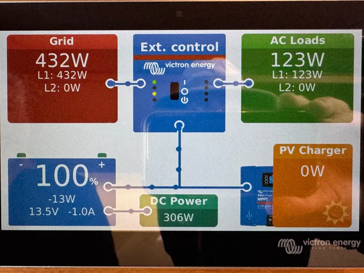  Yacht Photos Pics Power management display on Lagoon 450 F, 2017 model, showing grid, AC loads, and DC power usage.