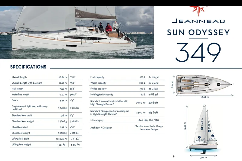 Alpha-joy Yacht Photos Pics Jeanneau Sun Odyssey 349 sailboat, 2017 model, with detailed specifications and design illustrations.