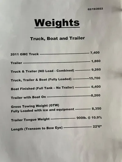  Yacht Photos Pics Weight Info