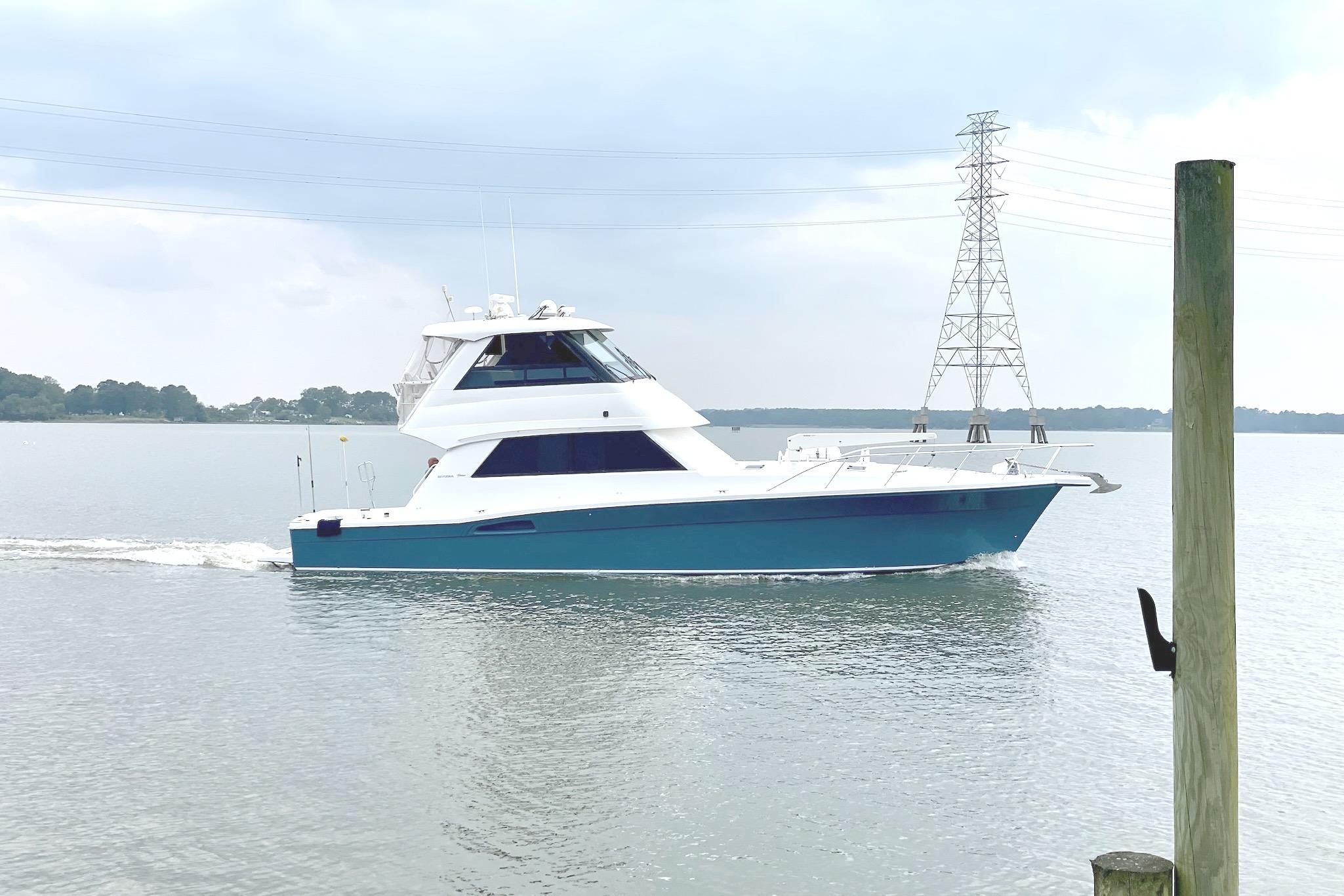 Riviera Convertible SF