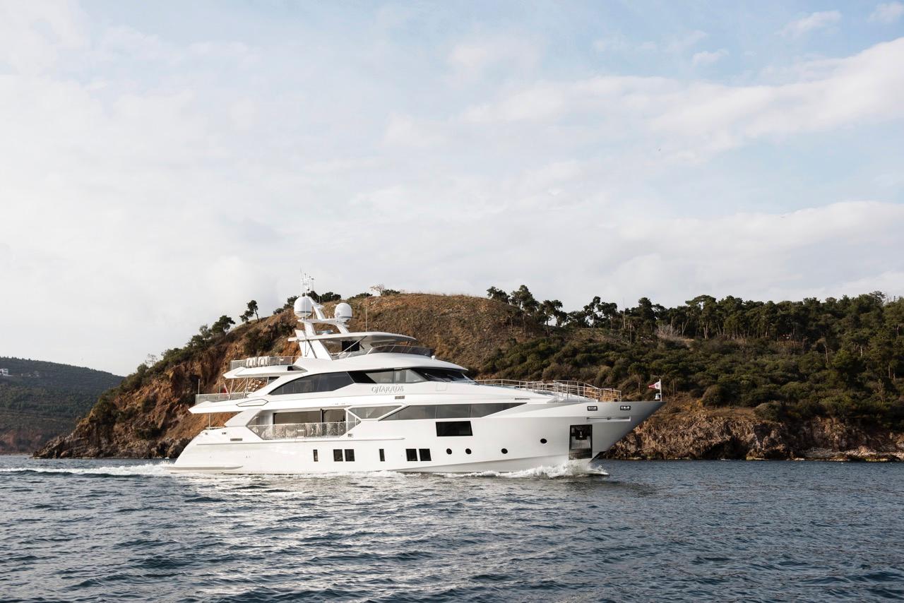 2018 Benetti Fast 125