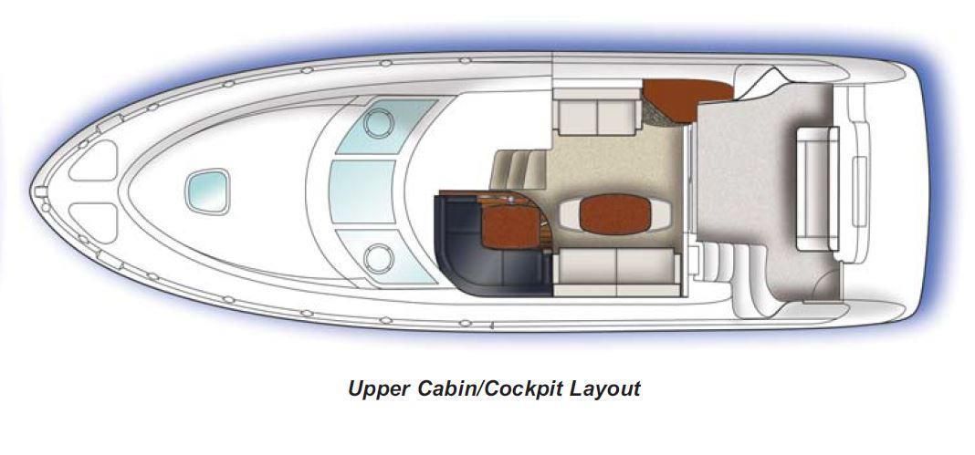 2005 Sea Ray 420 Sedan Bridge