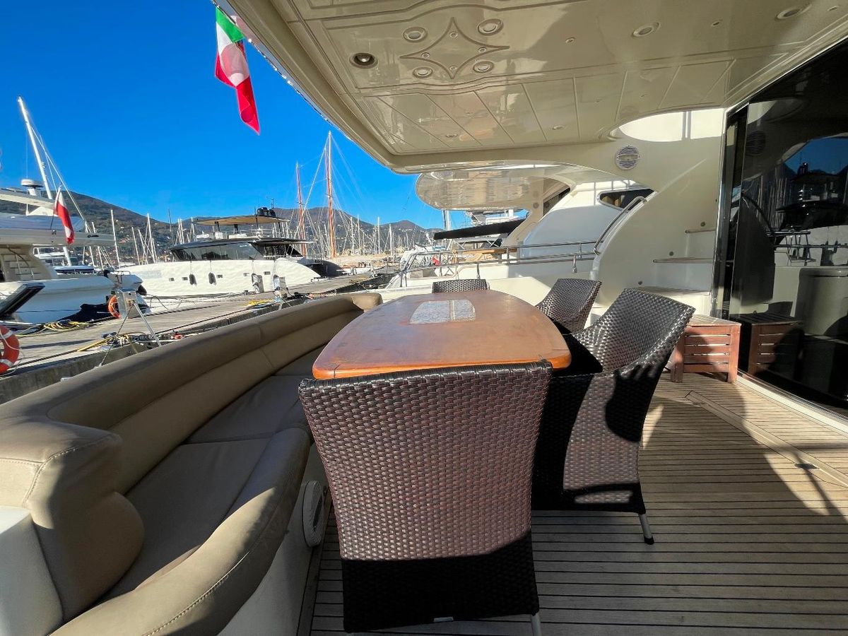2008 Dominator 68 