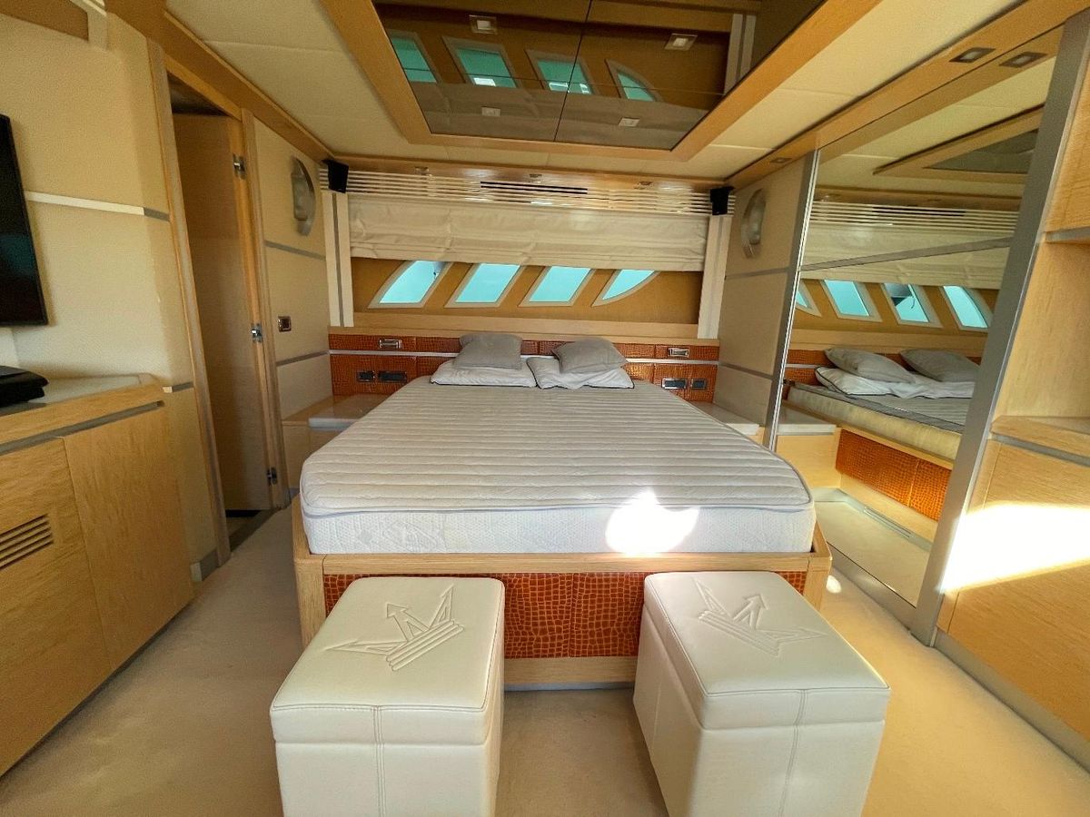 2008 Dominator 68 