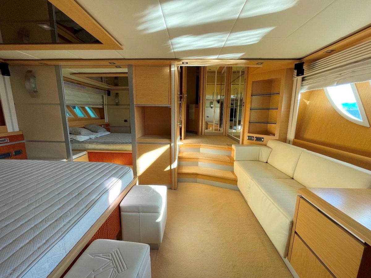 2008 Dominator 68 