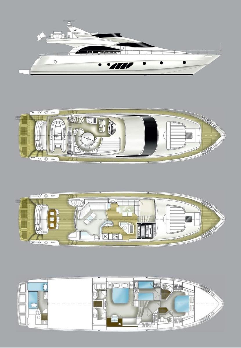 2008 Dominator 68 