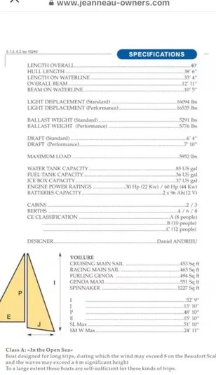  Yacht Photos Pics Specifications sheet for 2002 Jeanneau Sun Odyssey 40 sailboat, detailing dimensions and capacities.