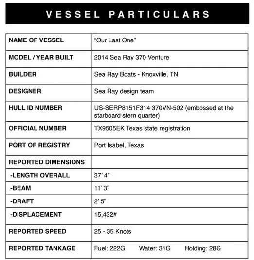 Our Last One Yacht Photos Pics 