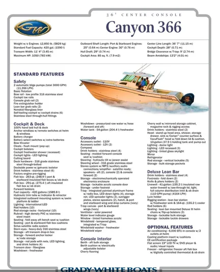 The Office Yacht Photos Pics 2012 Grady-White Canyon 366 boat brochure with features and specifications.