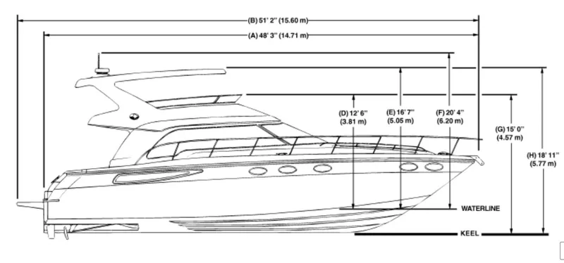 Rruff In It Yacht Photos Pics 