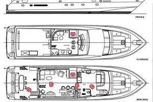 Sue Carolyn Yacht Photos Pics Blueprint of 2003 Hargrave Sky Lounge yacht, showing profile, flybridge, and main deck layouts.