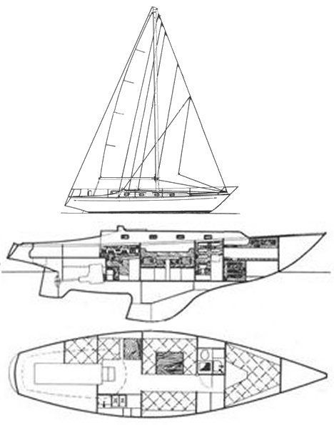 1973 Custom Alpa 825