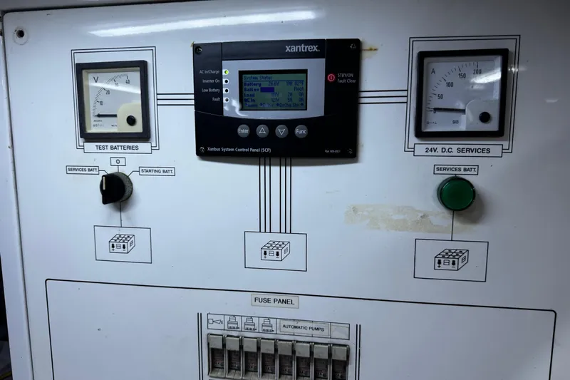 Atlantis Yacht Photos Pics Control panel of a 1996 Hershine Benship 87 with battery and fuse indicators.