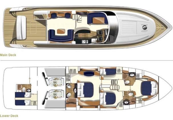 2006 Viking Sport Cruisers 70 