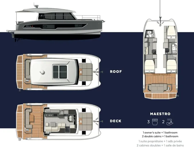 Vie Pure Yacht Photos Pics 2021 Fountaine Pajot MY4.S yacht layout with roof and deck views, featuring owner's suite and cabins.