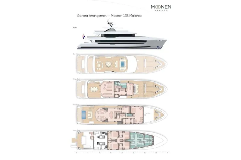 Moonen 133 Mallorca Yacht Photos Pics Moonen 133-Mallorca 2027 yacht layout with four deck plans and side profile view.