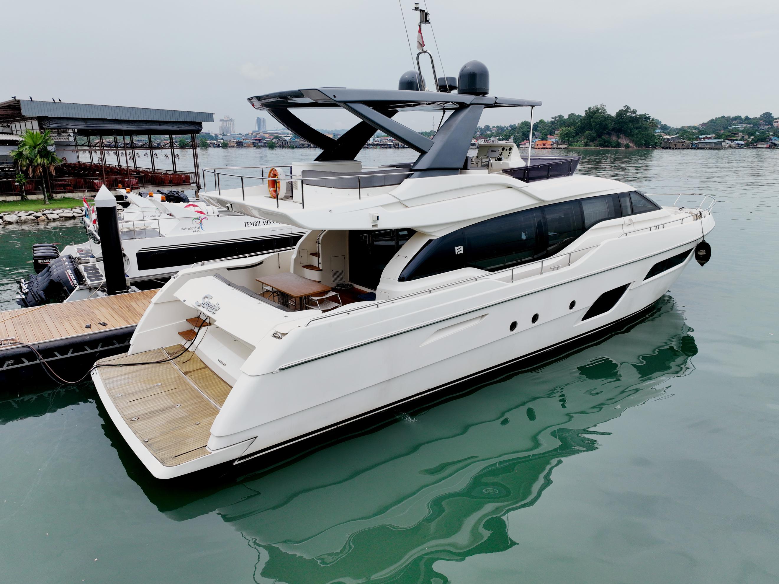 A FERRETTI J040816250005 関税送料込 Ferretti 670 : Prices, Specs, Reviews and Sales Information