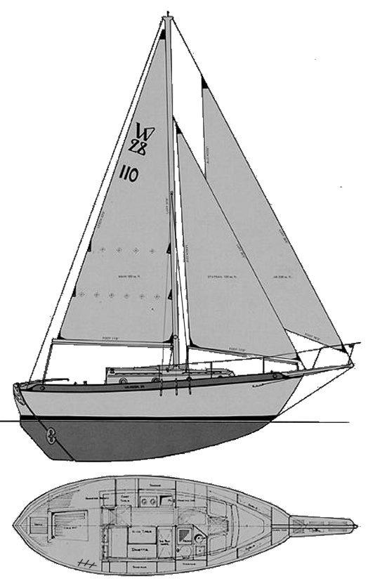 1979 Westsail 28