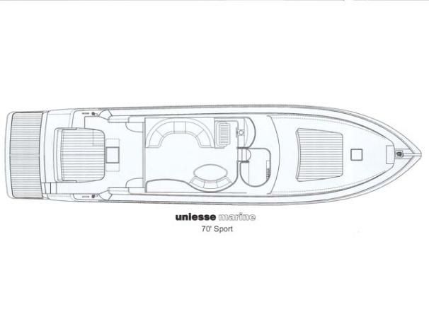 2007 Uniesse 70 