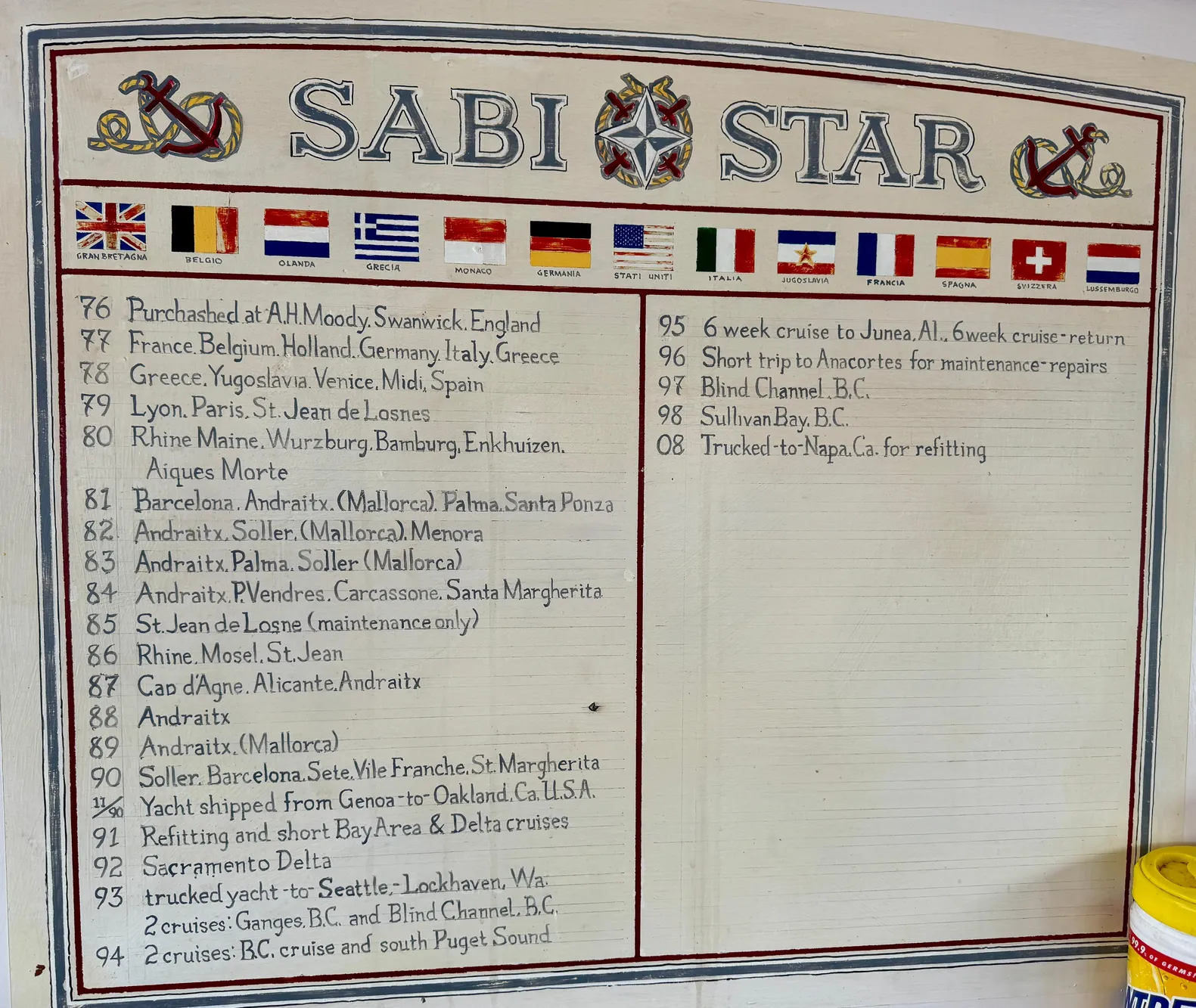 Sabi Star travel log with international flags and destinations, Rampart 48, 1966.