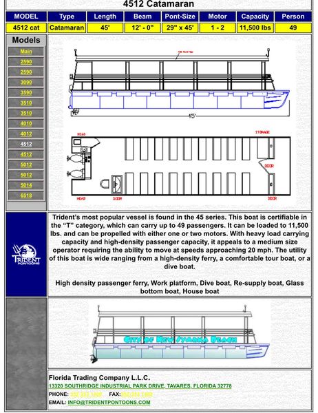 2019 Trident 4512