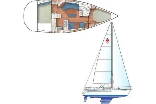 Eighth Day Yacht Photos Pics Diagram of a 2008 Catalina 350 MkII sailboat with interior layout and side view.
