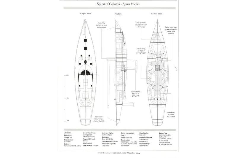 Spirit Of Galatea Yacht Photos Pics Blueprint of 2014 Spirit Yachts model, showcasing upper and lower deck layouts.