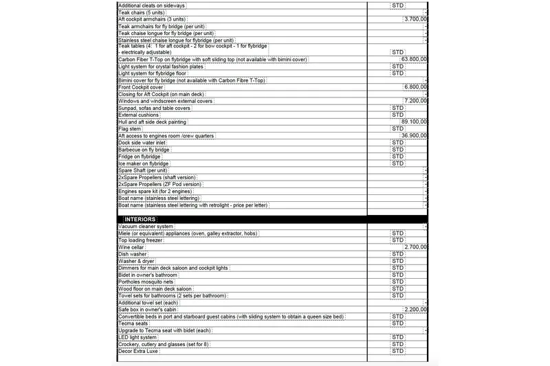 Tyche Yacht Photos Pics Specifications and options list for 2019 Monte Carlo Yachts MCY 76.