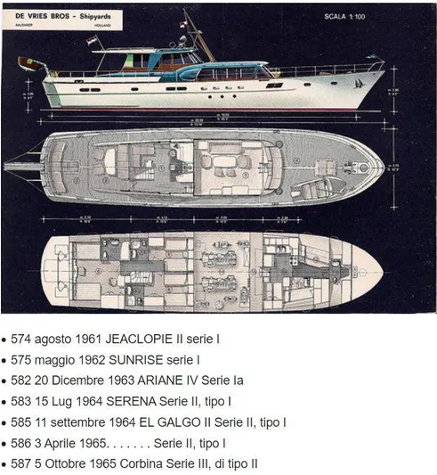  Yacht Photos Pics Feadship CARAVELLE 23 yacht blueprint, 1965 model, detailed deck plans and side view.