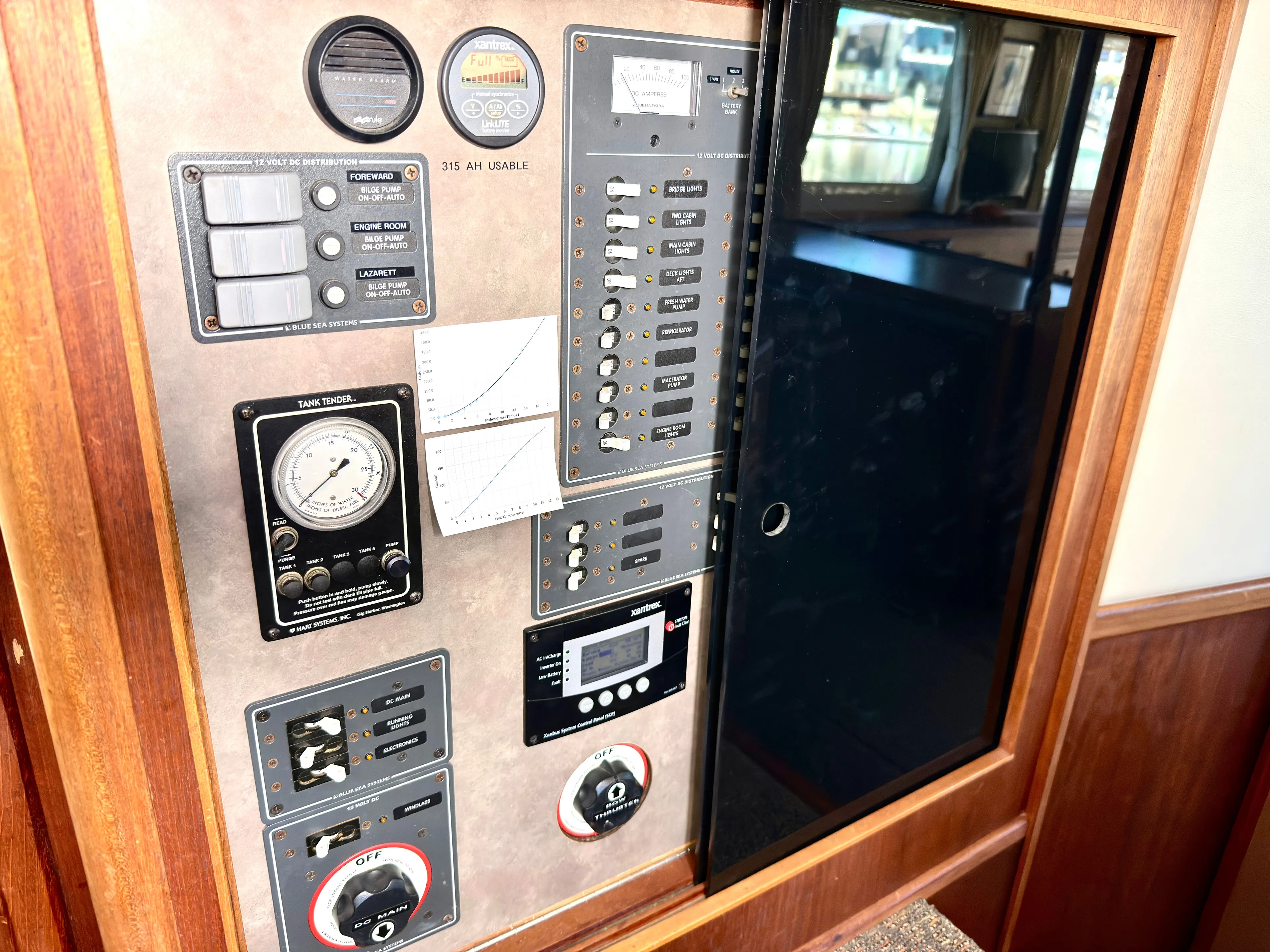 Proud Mary Yacht Photos Pics 