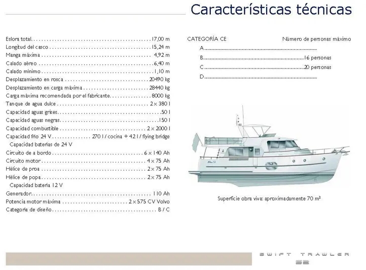 Beneteau Swift Trawler 52 Yacht Photos Pics 2011 Beneteau Swift Trawler 52 technical specifications and illustration.